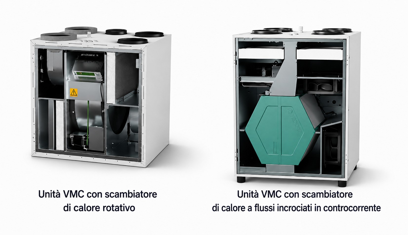 Confronto tra unità di ventilazione con recupero di calore rotative e a controcorrente