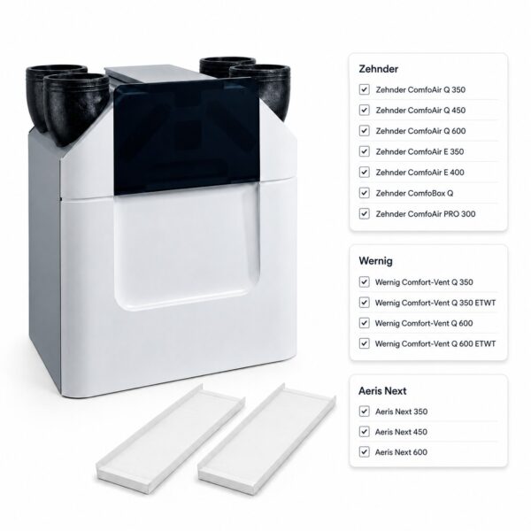 Filter Set for Zehnder ComfoAir Q 350 450 600 400502012, 20171599, 20171600