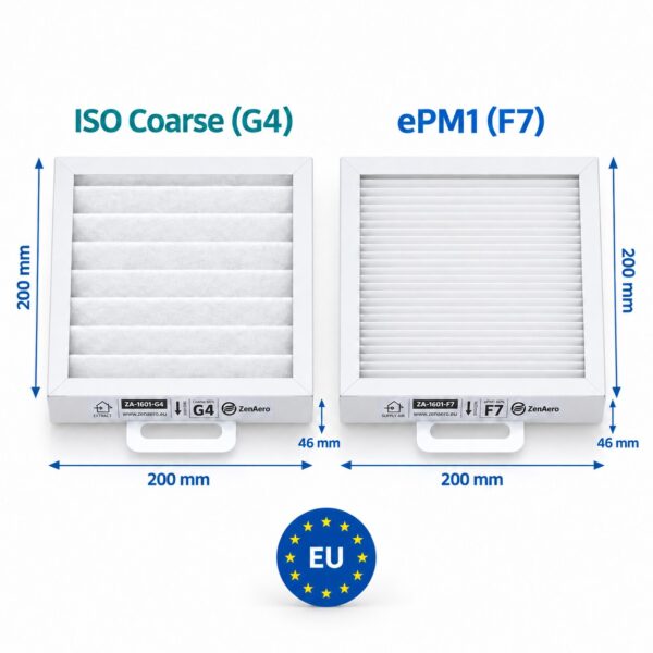 Dimensioni filtri Aerauliqa QR180A / QR180M / QR180PH / QR230E F7 + G4 – 200 × 200 × 46 mm