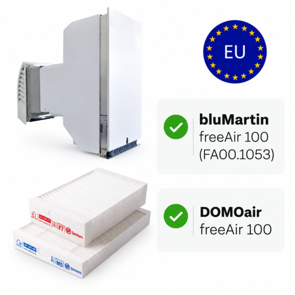 Unità VMC bluMartin freeAir 100 con set di filtri compatibili F7 + M5