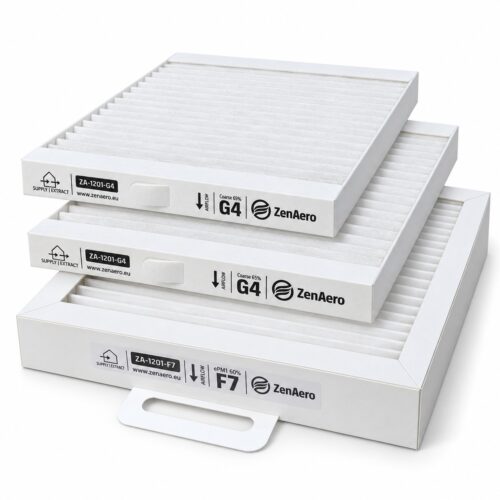 Set di filtri compatibili Brofer RDCD25SK / RDCD25SH F7 + 2 × G4