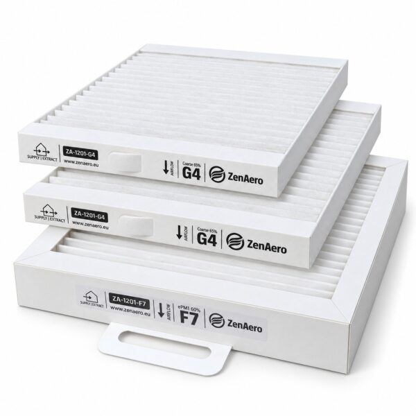Set di filtri compatibili Brofer RDCD25SK / RDCD25SH F7 + 2 × G4