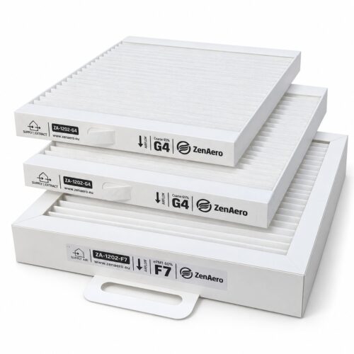 Set di filtri compatibili Brofer RDCD40SK / RDCD50SK F7 + 2 × G4