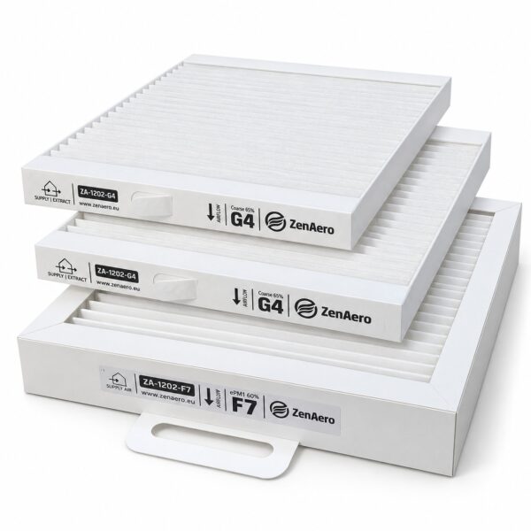 Set di filtri compatibili Brofer RDCD40SK / RDCD50SK F7 + 2 × G4