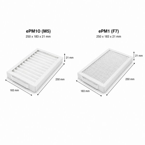 Dimensioni dei filtri F7 e M5 per Aerauliqa QR280: 250 × 183 × 21 mm