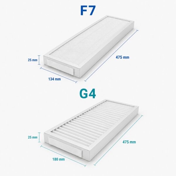 Dimensioni filtri Salda Smarty 3XV e 4XV: F7 475 × 134 × 25 mm e G4 475 × 180 × 25 mm