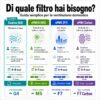 Guida ai filtri di ventilazione – filtro attuale Coarse G4