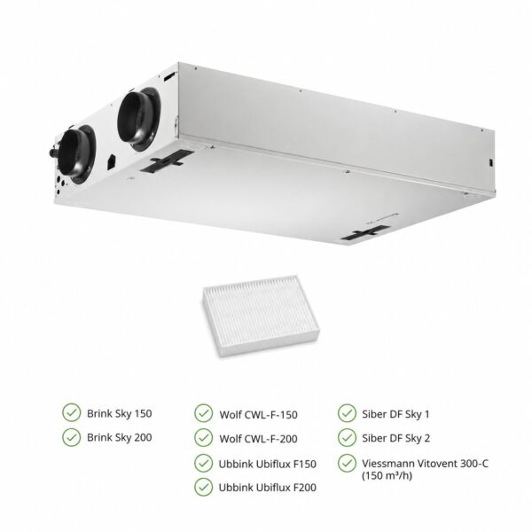 Filtro F7 con unità VMC Brink Sky 150 e Brink Sky 200