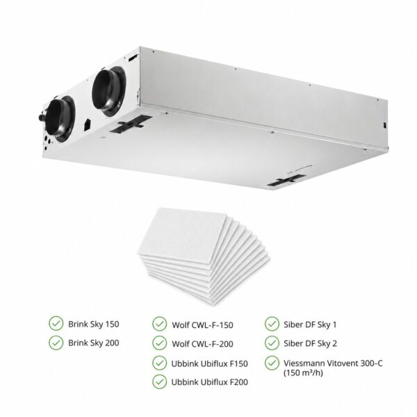 Materiali filtranti G4 con unità VMC Brink Sky 150, Brink Sky 200, Wolf CWL-F, Ubbink Ubiflux e Siber DF Sky