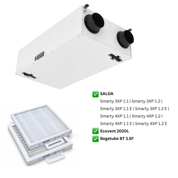 Unità VMC Salda Smarty 3X P con filtri di ricambio G4 + G4 compatibili