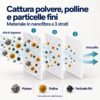 Materiale filtrante in nanofibra a tre strati che cattura polvere, polline e particelle fini